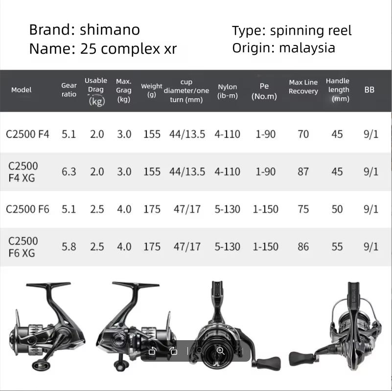 2025 SHIMANO COMPLEX XR F4 F6  - Daiwa Reel Fuego recensie en prijs