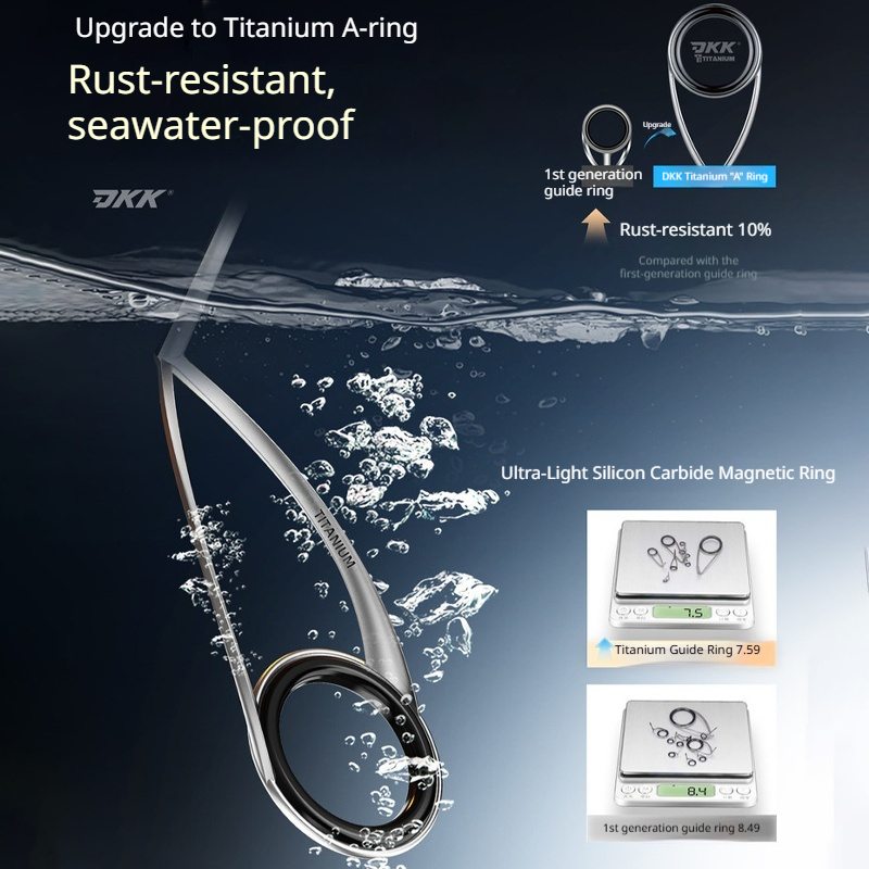 Hasida Wave Cutter Gen2 Super  - Fishing Rod Carbon Fiber recensie en prijs