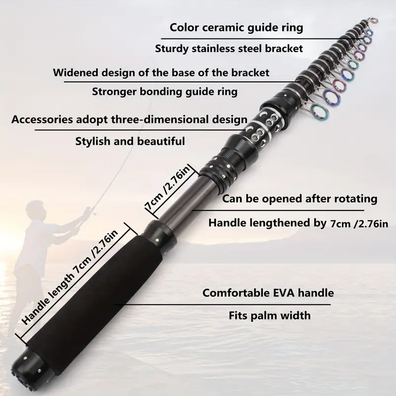1.5M-3.0M Carbon Draagbare Rei - Fishing Rod Surf recensie en prijs