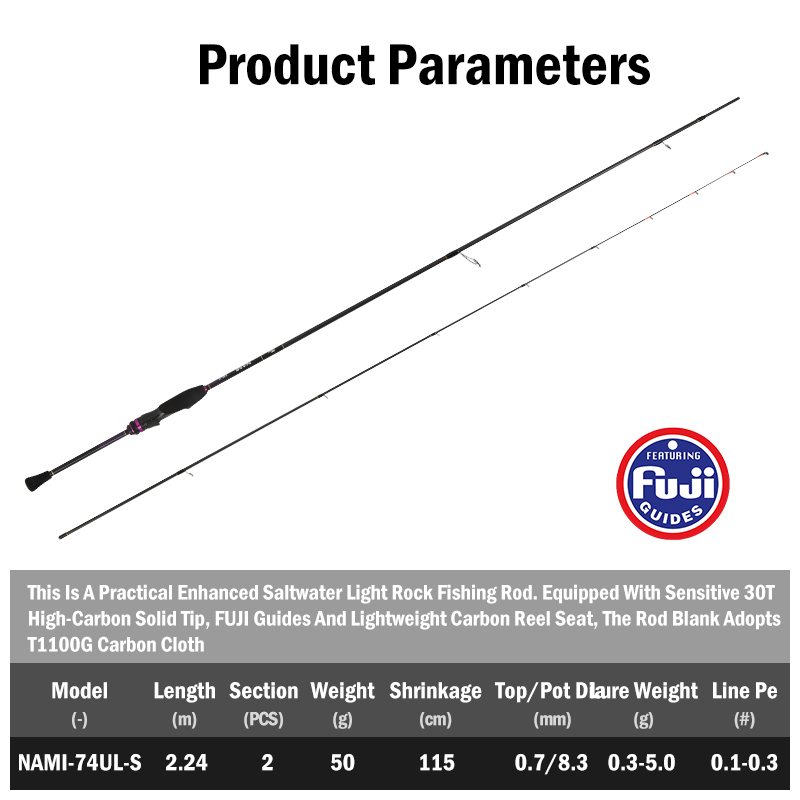 LEYDUN NAMI Ultralight Ajing R - Fishing Rod Guide Replacement recensie en prijs