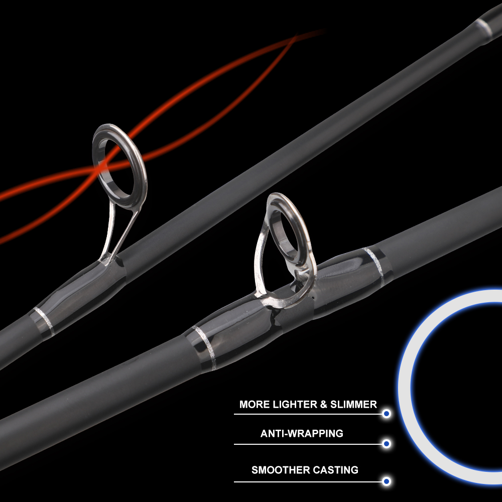 ROLLFISH Carbon Fiber Spinheng - Fishing Rod Carbon Fiber recensie en prijs