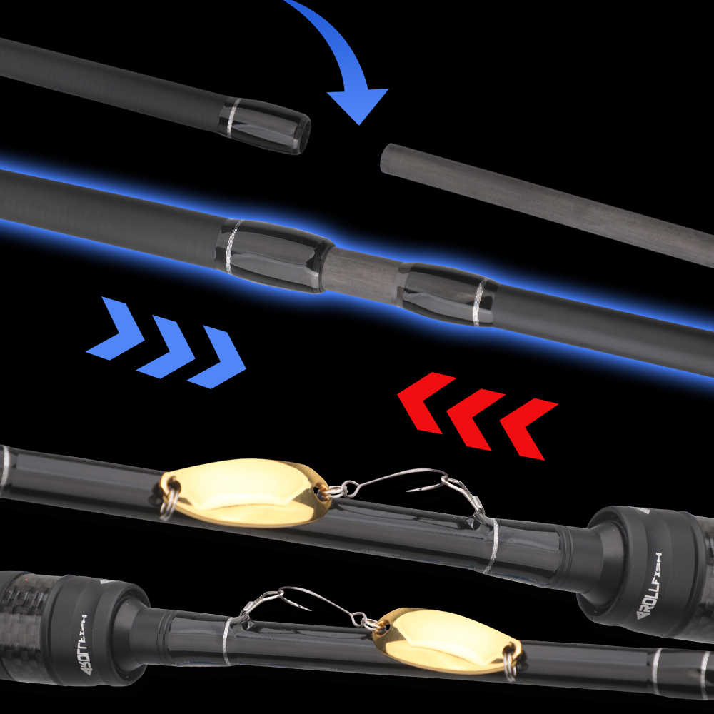 ROLLFISH Carbon Fiber Spinheng - Fishing Rod Carbon Fiber recensie en prijs