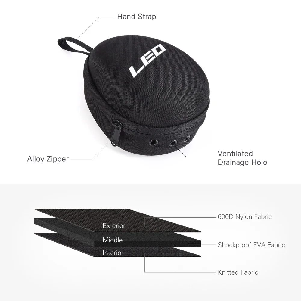 Visserijroltas Beschermende wi - Fishing Rod Case recensie en prijs
