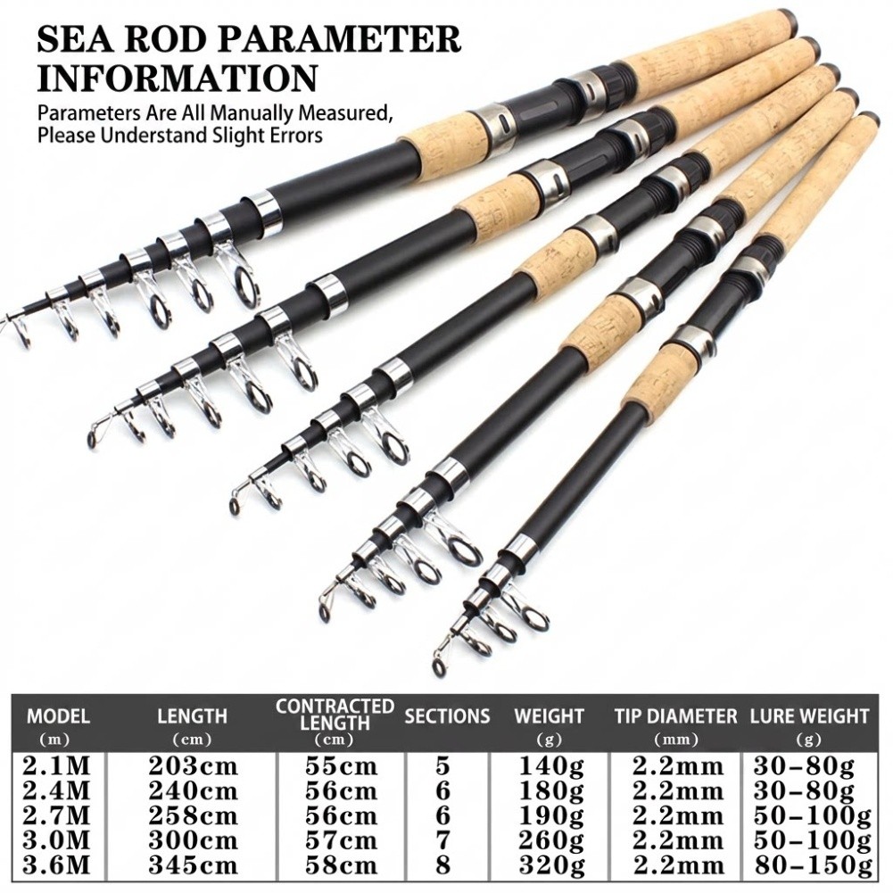 Telescopische Glasvezel Hengel - Fishing Rod Telescopic recensie en prijs