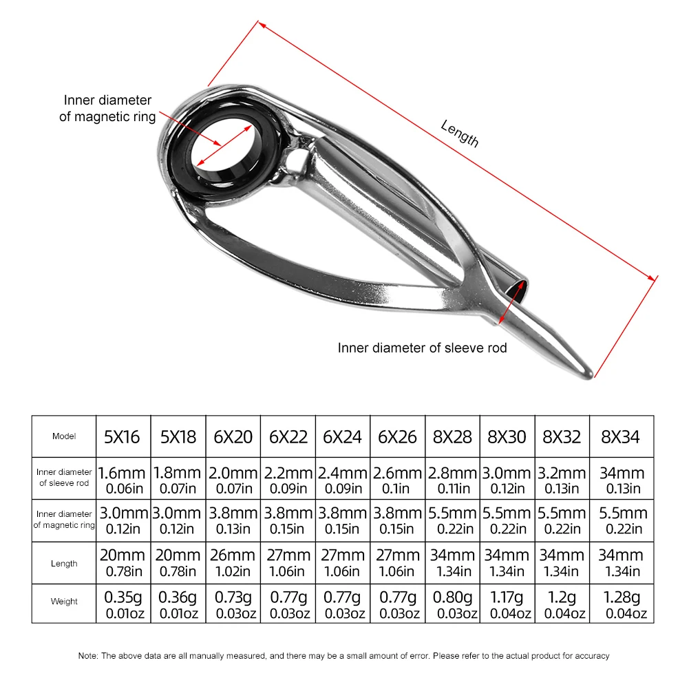 10/40 stuks Hengeltop Reparati - Fishing Rod Repair Kit recensie en prijs